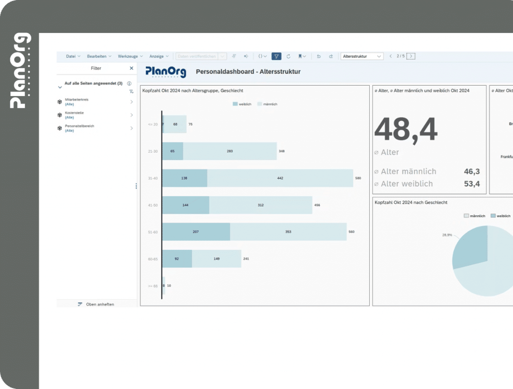 Personaldashboard SAP HCM Altersstruktur