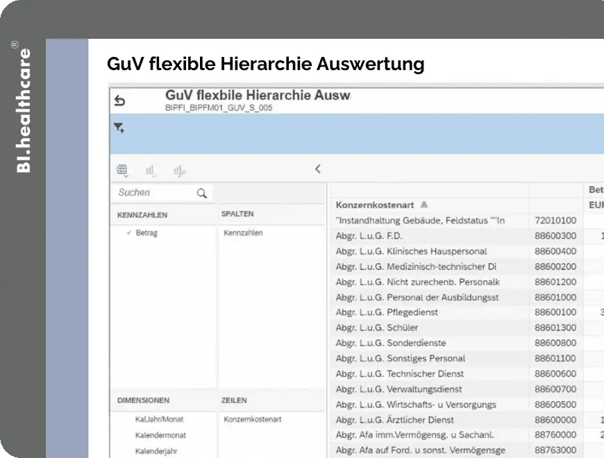 bi-healthcare-GuV-flexible-Hierarchie-Auswertung.webp
