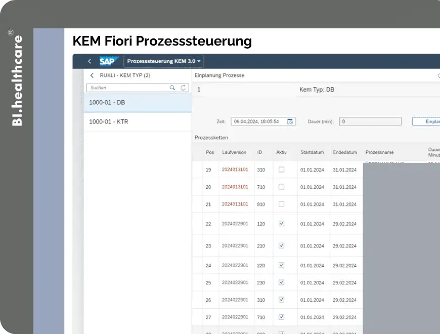 Bi healthcare KEM Fiori Prozesssteuerung