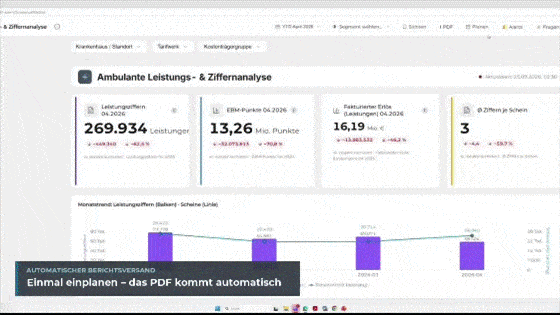 Automatischer Berichtsversand: Einmal planen, jeden Monat pünktlich als PDF 2 BI.primeboard: Export-Zeitplan anlegen, das PDF kommt automatisch