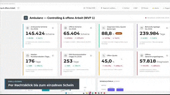 Drill-down: Per Rechtsklick von der Kennzahl zur Fallliste 2 BI.primeboard: per Rechtsklick vom Dashboard bis zum einzelnen Schein