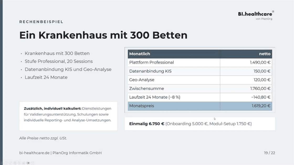 Lizenzmodell: Gleichzeitige Sessions statt Named User 2 Webinar-Folie Rechenbeispiel: Ein Krankenhaus mit 300 Betten, Monatspreis 1.619,20 € netto