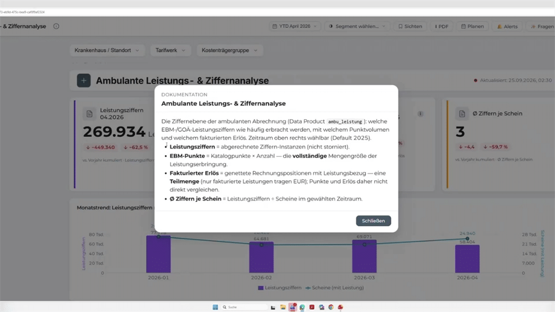 Semantic Layer: Eine Kennzahl, eine Definition, ein Ergebnis 2 BI.primeboard: Dokumentation der Kennzahlen direkt am Dashboard