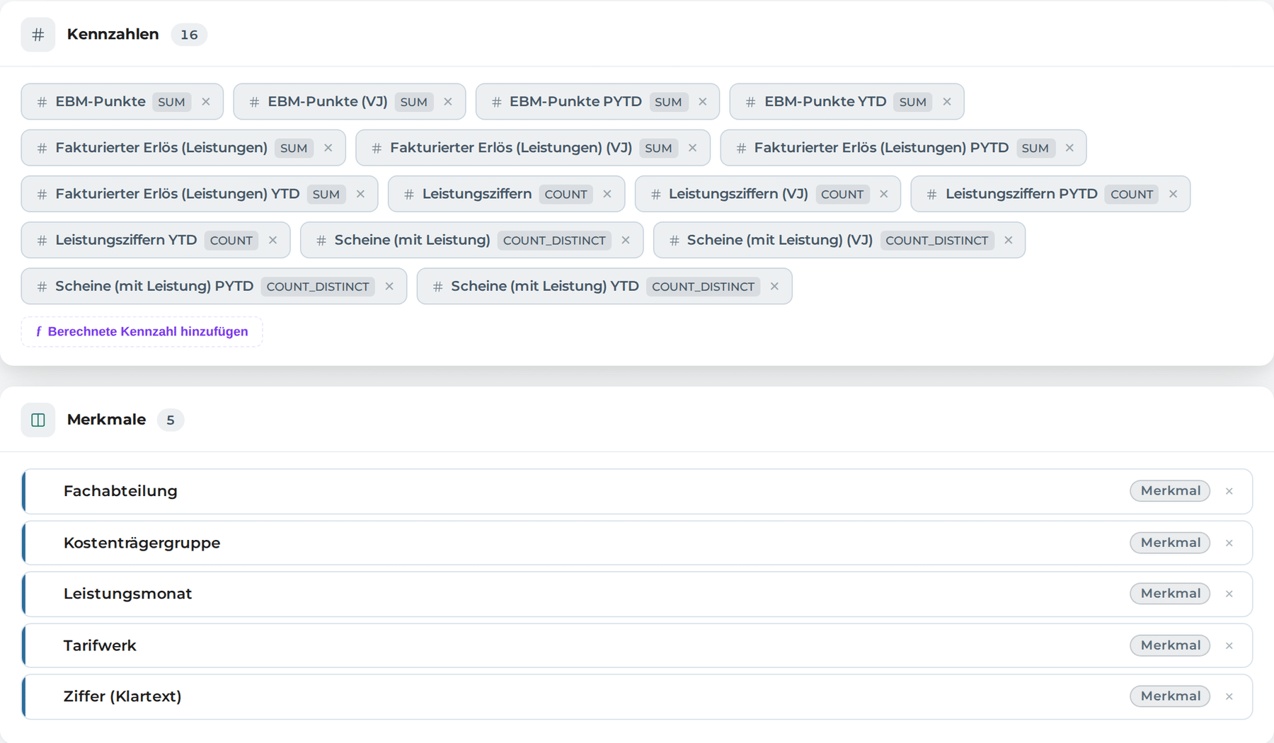 Broschüre BI.primeboard 2 Semantic Layer in BI.primeboard mit Kennzahlen und Merkmalen, synthetische Testdaten