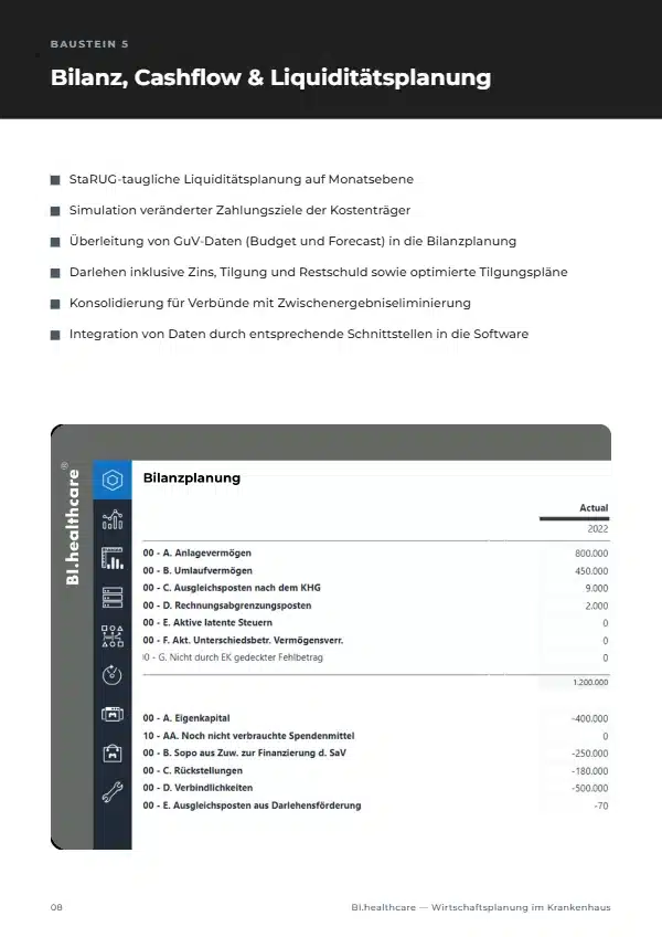 Broschüre Wirtschaftsplanung 3 Leseprobe Seite 8: Bilanz, Cashflow und Liquiditätsplanung